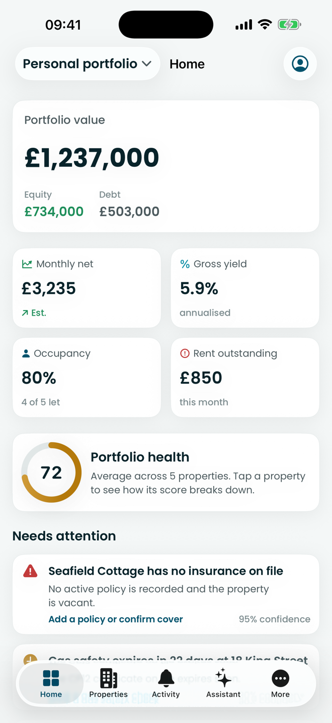 Rentlor's Home dashboard showing portfolio value, monthly net cash flow, occupancy and a portfolio health score