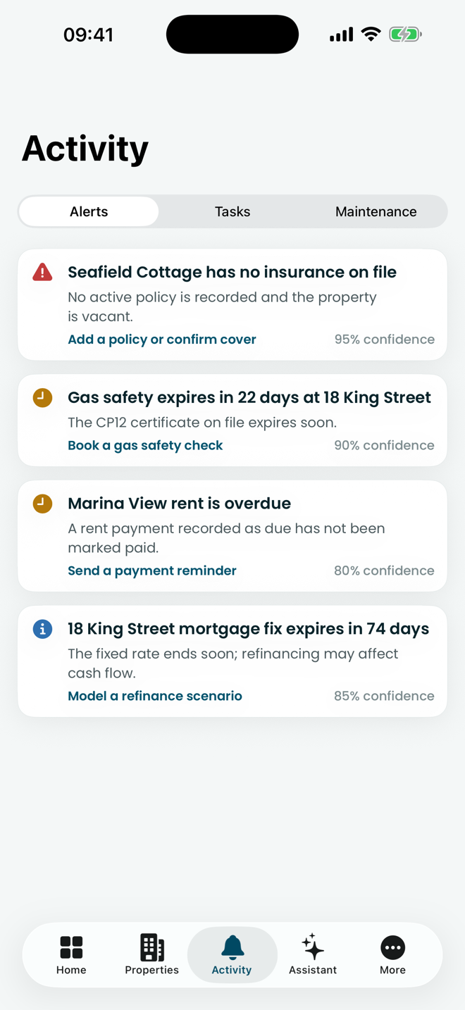 The Rentlor Activity screen listing alerts for missing insurance, an expiring gas certificate, overdue rent and a mortgage fix ending