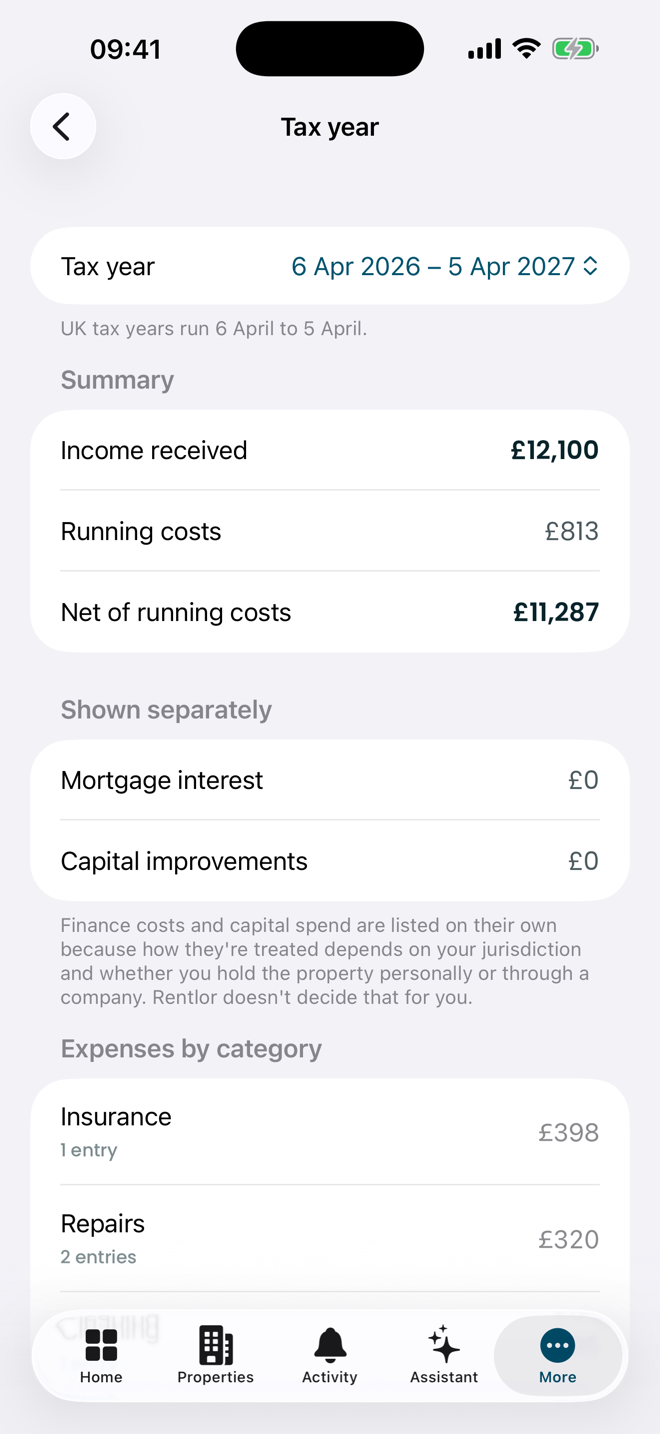 The Rentlor tax-year summary showing income received, running costs and expenses by category